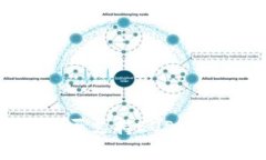 : Tokenim平台是否支持EOS币