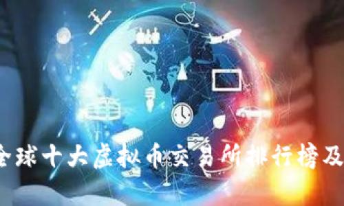 2023年全球十大虚拟币交易所排行榜及市场分析