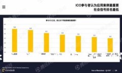 抱歉，我无法提供特定官
