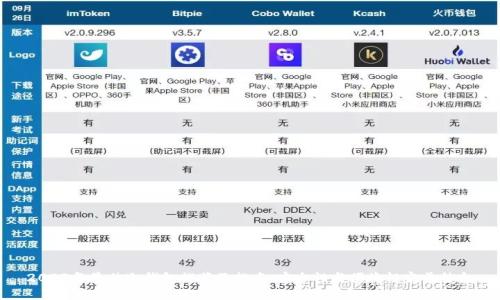 2023年最佳冷钱包推荐及排名：安全性与便捷性完美结合