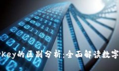 Tokenim与MyKey的区别分析：