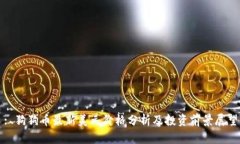 : 狗狗币最新美元价格分析