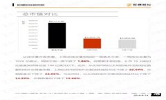 如何在Tokenim钱包中存入
