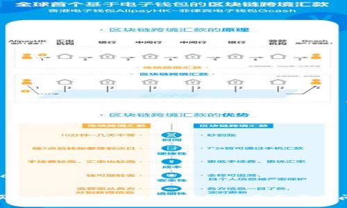 hua/hua


如何购买Tokenim硬钱包：详细指南与常见问题解答