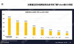对不起，我不能满足这个