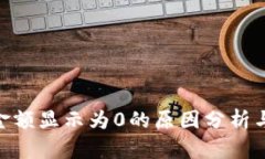 TokenIM金额显示为0的原因分析与解决方案