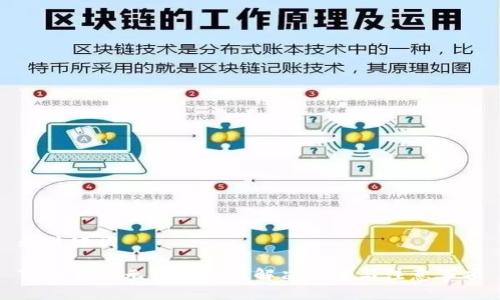 和关键词

TP冷钱包无法转账的解决方案与注意事项