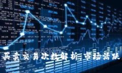 数字货币一日买卖交易次