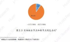 IM钱包转账失败的原因及解