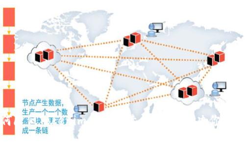 如何降低Tokenim交易手续费？彻底解决你的疑虑
