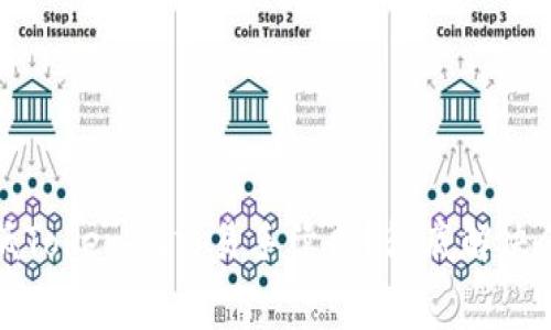 如何降低Tokenim交易手续费？彻底解决你的疑虑