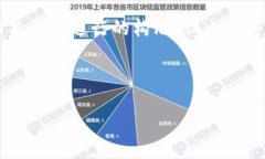 注意：以下是关于“王者