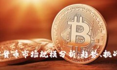 2023年加密货币市场规模分