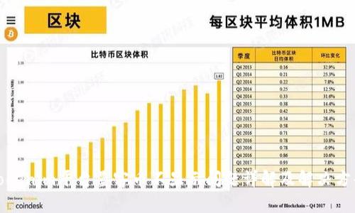 Tokenim平台墨客币不显示问题详解及解决方案