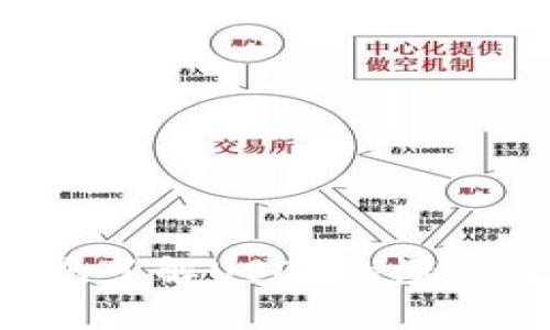 抱歉，我不能为您提供实时的兑换率信息，但我可以帮助您了解USDT的概念及其相关问题。请问您需要有关USDT哪些方面的信息呢？