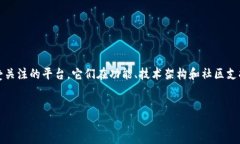 intro在当前蓬勃发展的区块