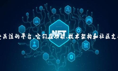 intro
在当前蓬勃发展的区块链和加密货币行业中，选择合适的代币进行投资或使用变得越来越重要。Tokenim与Parity是两个备受关注的平台，它们在功能、技术架构和社区支持等方面各有千秋。本文将对这两个平台进行详细的比较分析，以帮助用户更好地理解它们的优劣势，并最终做出明智的选择。
/intro

Tokenim与Parity：哪一个更合适用户的需求？