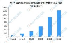 币赢交易所APP官网下载最