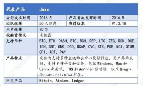以太坊钱包的选择与使用指南：如何找到及安全存储你的ETH