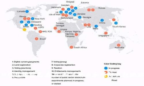 : TokenIM钱包地址已存在：如何解决和预防钱包地址重复问题