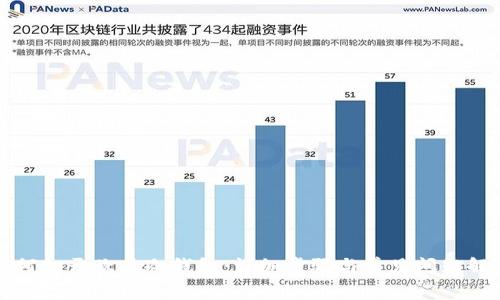 如何打开欧易冷钱包：详细步骤与常见问题解答