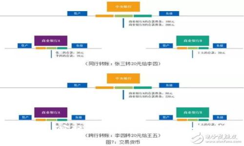 : USDT实时币价：最新行情与市场分析