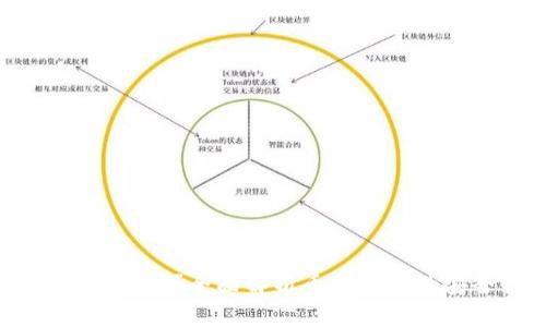 币信钱包是冷钱包吗？全面解析币信钱包的安全性及其功能