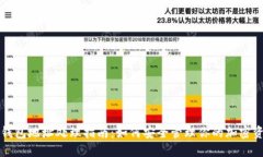冷钱包地址处理指南：如