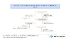 如何快速下载安装冰币：