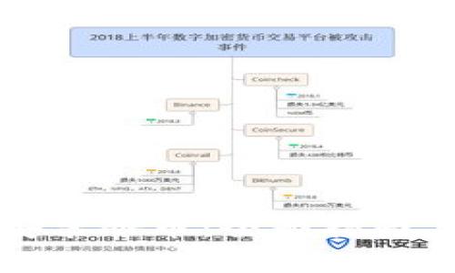 如何快速下载安装冰币：全面指南与常见疑问解答