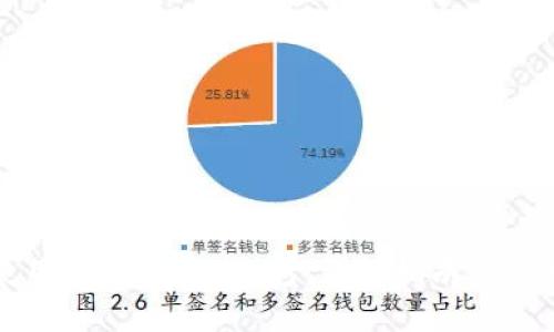 如何使用Kishu币冷钱包：详细指南与注意事项