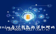 Tokenim与TP钱包的详细对比