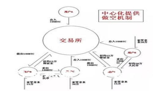 如何在比特派上进行提现操作：详细指南与常见问题解答
