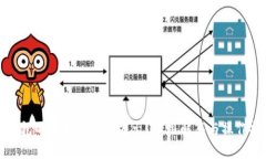 冷钱包的币为何没有显示