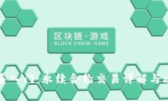 新手入门：永续合约交易