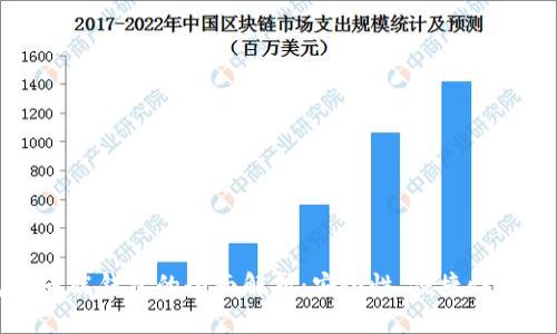 冷钱包与云端钱包的全面解析：安全性、便捷性与使用场景