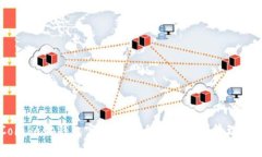 Coinbase钱包官网：全方位数
