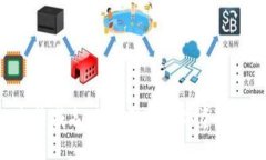 Tokenim出售域名：获取独特