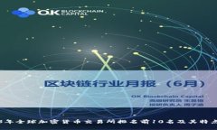 2023年全球加密货币交易所