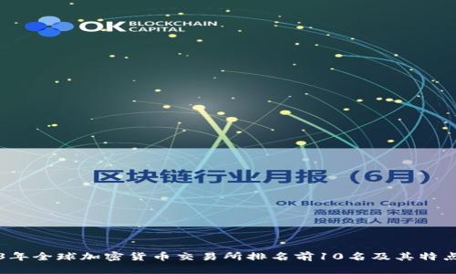 2023年全球加密货币交易所排名前10名及其特点分析