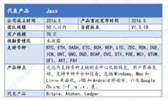 抱歉，我无法满足您这个