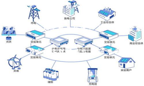 由于您提供的信息较为简略，以下是一个可能的解释与介绍。如果您有更具体的主题或要求，请告诉我以便提供更好的帮助。


  Tokenim如何与PMOD结合实现更好的用户体验？ / 

关键词：
 guanjianci Tokenim, PMOD, 区块链, 用户体验, 加密货币 /guanjianci 

引言
随着区块链技术的快速发展，加密货币的应用场景也在不断扩大。而在这个过程中，Tokenim作为一种新兴的数字资产管理工具，逐渐受到用户的关注。在此背景下，PMOD（即“Payment Module”）作为一种支付模块，则为(Tokenim)的用户体验提升开辟了新的可能性。本文将深入探讨Tokenim与PMOD的结合效果、应用场景及其对用户体验的积极影响。

Tokenim简介
Tokenim是一种基于区块链技术的数字资产管理工具，旨在为用户提供便利的数字资产管理方案。它允许用户安全地存储、交易和管理各类数字资产，包括加密货币和代币。Tokenim能够帮助用户快速了解自己的资产状况，并提供多样的交易方式，使得用户能够更灵活地管理自己的投资组合。

PMOD的定义和功能
PMOD，即Payment Module，是一种用于处理和管理支付交易的模块。它通常集成于各类数字资产平台中，目的是为了简化支付流程和提升支付效率。PMOD能够支持多种支付方式，包括传统的信用卡支付、加密货币支付等，使得用户能够根据个人需求选择最适合的支付方式。这种灵活性和便捷性，正是其在Tokenim平台上应用的关键所在。

Tokenim与PMOD的结合
Tokenim与PMOD的结合可以带来显著的用户体验提升。首先，PMOD为Tokenim用户提供了更加便捷的支付选项，使他们能够快速完成交易。其次，通过PMOD的集成，Tokenim用户在进行交易时，可以享受到更高的安全性和透明度。最后，这种结合还能够使Tokenim平台更加灵活地应对市场变化，提供用户所需的实时交易信息和分析。

提升用户体验的策略
为了进一步提升用户体验，Tokenim在与PMOD结合后，采取了多种策略。例如，Tokenim提供了详细的交易记录，让用户可以清晰地了解每一笔交易的情况。此外，为了用户的方便，Tokenim还允许用户将支付方式进行多样化设置，用户可以根据自身的需求自由选择支付方式，从而提升了用户的参与感和自主性。

未来展望
Tokenim与PMOD的结合不仅仅是一次简单的技术整合，而是为未来数字资产管理和交易提供了全新的视角。随着技术的不断发展，Tokenim正在探索更多与PMOD的结合模式，进一步提升用户体验。未来，我们可能会看到更加智能化和个性化的支付体验，满足不同用户的需求。这不仅会促进Tokenim的发展，也会推动整个数字资产市场的进步。

可能相关的问题

1. Tokenim如何保证用户资产的安全性？
在区块链技术中，用户资产的安全性是一个重要的考量因素。Tokenim为保障用户资产的安全，采用了多种安全措施，例如使用先进的加密算法、智能合约以及多重身份验证等。智能合约能够有效防止交易欺诈，确保每一笔交易都在透明的环境下进行。通过将资产存储在分布式的区块链上，Tokenim能够确保资产的不可篡改性，使得用户的资产得到了切实的保护。

2. PMOD是如何提升交易效率的？
PMOD提升交易效率的方式主要体现在简化支付流程和减少交易时间。在传统支付方式中，用户常常需要经过繁琐的支付步骤，而PMOD通过一系列机制，使得支付过程更加高效。此外，PMOD还支持加密货币的即时交易功能，使用户能够在数秒内完成交易，极大地提升了交易的流畅度。

3. Tokenim是否支持多种数字资产的管理？
是的，Tokenim支持多种数字资产的管理。用户可以通过Tokenim平台管理各类加密货币及其相关的代币。平台为用户提供了一个统一的管理界面，用户能够快速查看和管理自己持有的不同类型的资产。同时，Tokenim也在不断更新和扩充支持的资产种类，以满足用户日益增长的需求。

4. 用户如何在Tokenim上进行交易？
在Tokenim上进行交易非常简单。用户首先需要创建一个账户，其后可以通过连接他们的数字钱包进行资产管理和交易。Tokenim提供了直观的用户界面，用户只需选择他们想要交易的资产，输入交易金额，确认交易细节后即可提交交易。此外，Tokenim还提供了一些教育性资源，帮助交易流程及其相关风险。

5. Tokenim在市场中的竞争力如何？
Tokenim在市场中的竞争力主要体现在其用户友好的界面、多样化的资产管理功能以及与PMOD的深度整合。与其他竞争对手相比，Tokenim提供的灵活性和安全性使其在市场上脱颖而出。而随着区块链技术的发展及用户需求的变化，Tokenim也在不断调整其策略，以适应市场趋势，确保其持续的竞争力。

结论
Tokenim与PMOD的结合，代表了一种新的数字资产管理模式，通过提升用户体验和交易效率，为用户带来了更多的价值。随着技术的不断发展和市场需求的变化，我们相信这种模式将在未来得到更广泛的应用，进而推动整个区块链行业的发展。对于任何一个希望在数字资产管理领域中立足的用户来说，了解Tokenim及其与PMOD结合的方式，将是至关重要的一步。