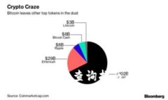 五行币钱包交易记录查询