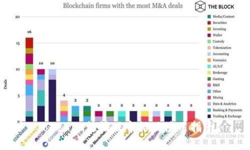 Tokenim法语版介绍及使用指南