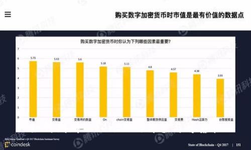 如何判断TokenIM的价值与可靠性