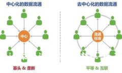 Tokenim能否进行OKEX转账：全