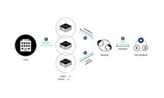 Tokenim钱包1.2.9版本更新详