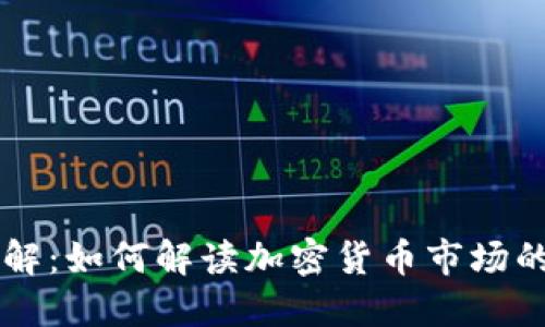 币圈看图讲解：如何解读加密货币市场的图表与趋势