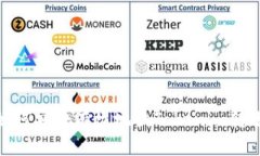 如何安全有效地往Tokenim转