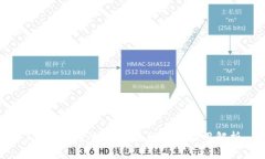 Tokenim支持的区块链及其应